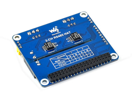 2-channel-isolated-rs485-expansion-hat-for-raspberry-pi-2
