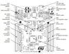 NUCLEO-F401RE STM32F401RET6 development board