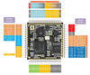 Sipeed MAIX-I module w/o WiFi ( 1st RISC-V 64 AI Module, K210 inside )